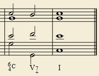 Ejemplo de cuarta y sexta cadencial - séptima dominante (incompleta) - tónica (completa)